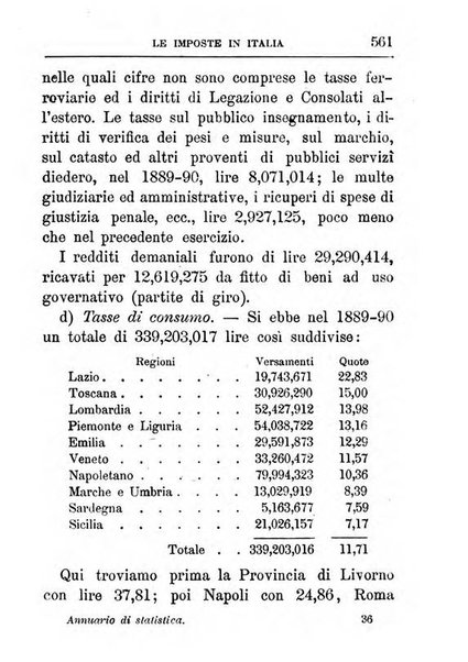 Annuario di statistica