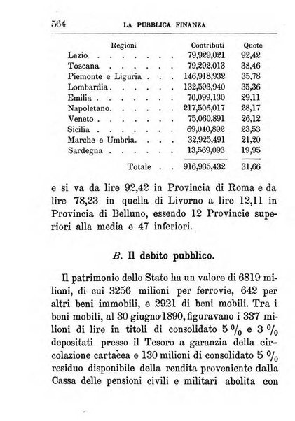 Annuario di statistica