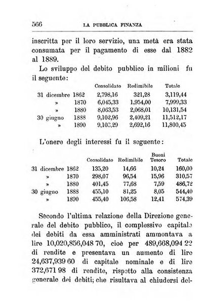 Annuario di statistica