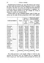 giornale/TO00176410/1891-1892/unico/00000044