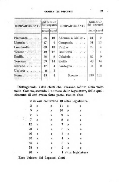 Annuario geografico-statistico pel ... illustrato con ... ritratti dei più celebri viaggiatori