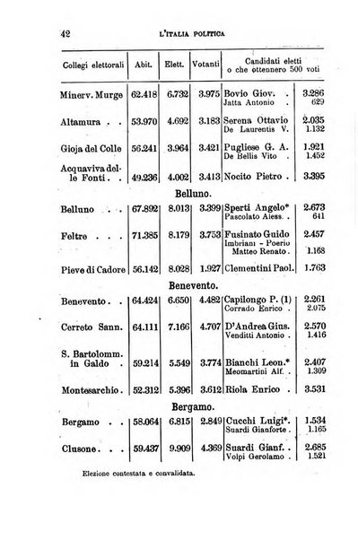 Annuario geografico-statistico pel ... illustrato con ... ritratti dei più celebri viaggiatori