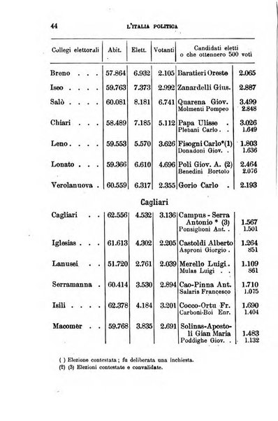 Annuario geografico-statistico pel ... illustrato con ... ritratti dei più celebri viaggiatori