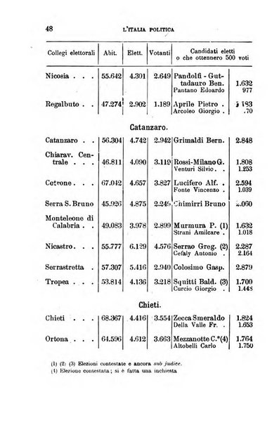 Annuario geografico-statistico pel ... illustrato con ... ritratti dei più celebri viaggiatori