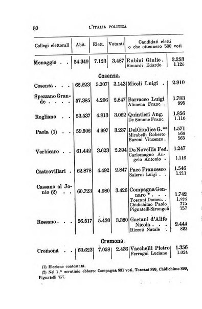 Annuario geografico-statistico pel ... illustrato con ... ritratti dei più celebri viaggiatori