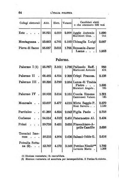 Annuario geografico-statistico pel ... illustrato con ... ritratti dei più celebri viaggiatori