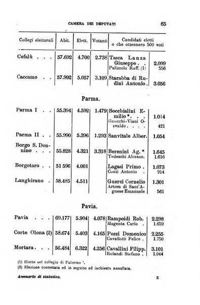 Annuario geografico-statistico pel ... illustrato con ... ritratti dei più celebri viaggiatori