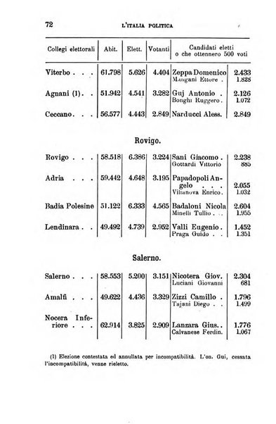 Annuario geografico-statistico pel ... illustrato con ... ritratti dei più celebri viaggiatori