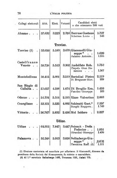 Annuario geografico-statistico pel ... illustrato con ... ritratti dei più celebri viaggiatori