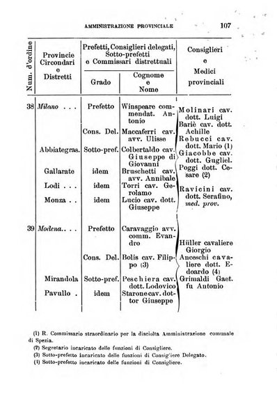 Annuario geografico-statistico pel ... illustrato con ... ritratti dei più celebri viaggiatori