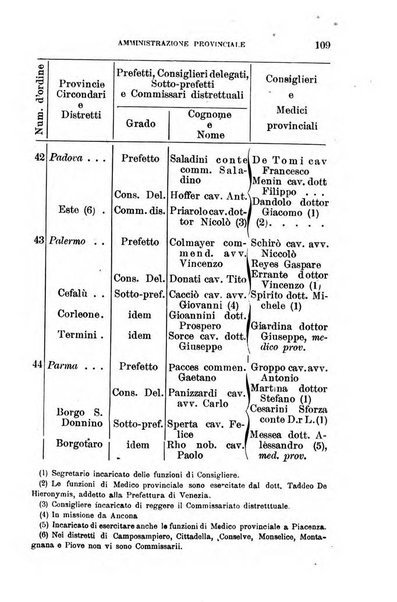 Annuario geografico-statistico pel ... illustrato con ... ritratti dei più celebri viaggiatori