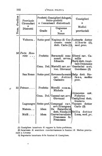 Annuario geografico-statistico pel ... illustrato con ... ritratti dei più celebri viaggiatori