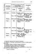 giornale/TO00176410/1891-1892/unico/00000123