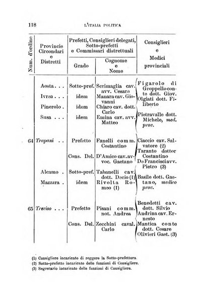 Annuario geografico-statistico pel ... illustrato con ... ritratti dei più celebri viaggiatori