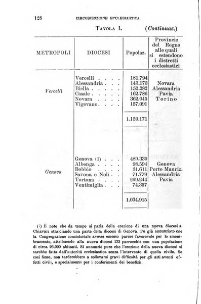 Annuario geografico-statistico pel ... illustrato con ... ritratti dei più celebri viaggiatori