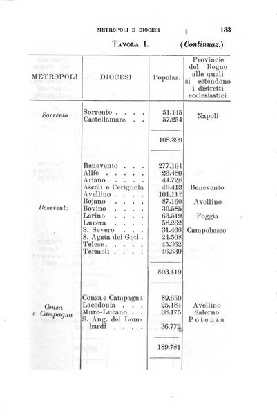 Annuario geografico-statistico pel ... illustrato con ... ritratti dei più celebri viaggiatori