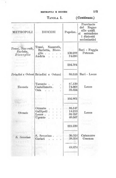 Annuario geografico-statistico pel ... illustrato con ... ritratti dei più celebri viaggiatori