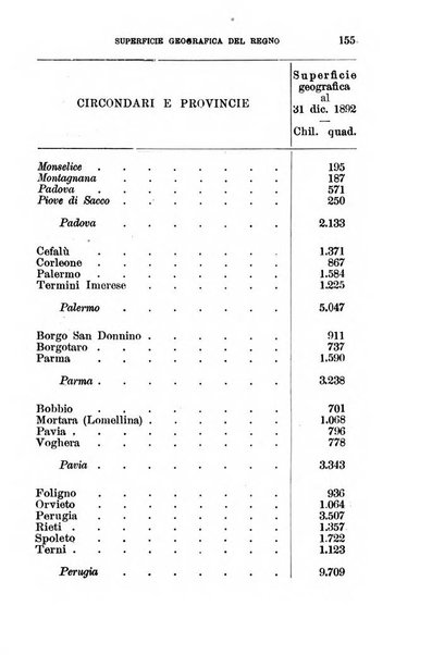 Annuario geografico-statistico pel ... illustrato con ... ritratti dei più celebri viaggiatori