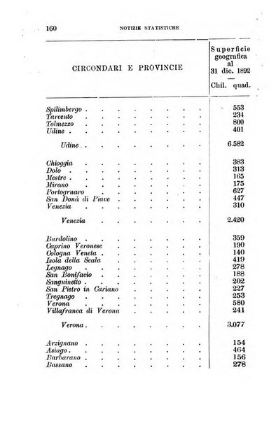 Annuario geografico-statistico pel ... illustrato con ... ritratti dei più celebri viaggiatori