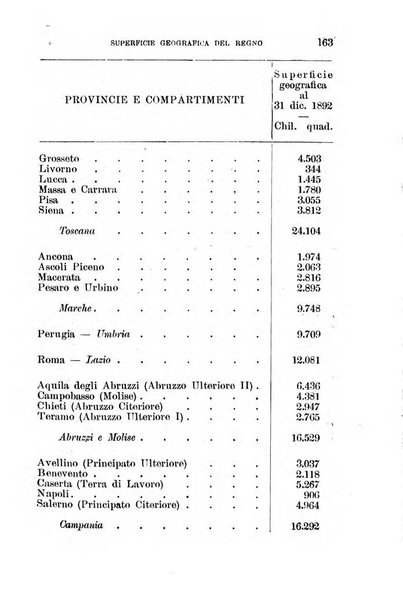 Annuario geografico-statistico pel ... illustrato con ... ritratti dei più celebri viaggiatori