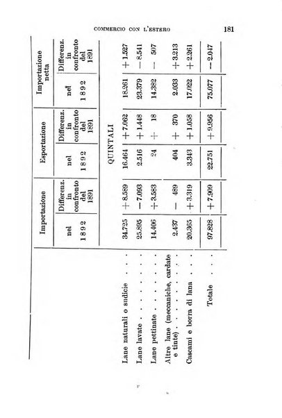 Annuario geografico-statistico pel ... illustrato con ... ritratti dei più celebri viaggiatori