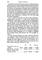 giornale/TO00176410/1891-1892/unico/00000196