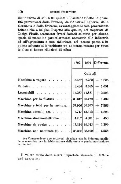 Annuario geografico-statistico pel ... illustrato con ... ritratti dei più celebri viaggiatori