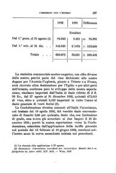 Annuario geografico-statistico pel ... illustrato con ... ritratti dei più celebri viaggiatori