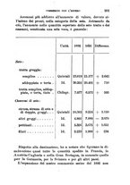 giornale/TO00176410/1891-1892/unico/00000211