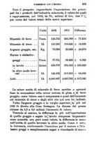 giornale/TO00176410/1891-1892/unico/00000221