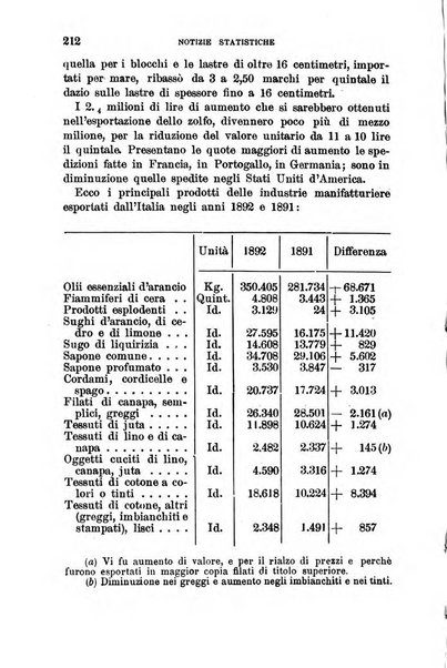 Annuario geografico-statistico pel ... illustrato con ... ritratti dei più celebri viaggiatori