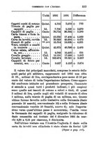 giornale/TO00176410/1891-1892/unico/00000223