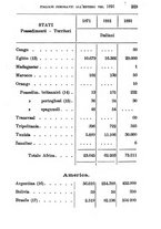 giornale/TO00176410/1891-1892/unico/00000239