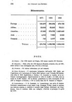 giornale/TO00176410/1891-1892/unico/00000242