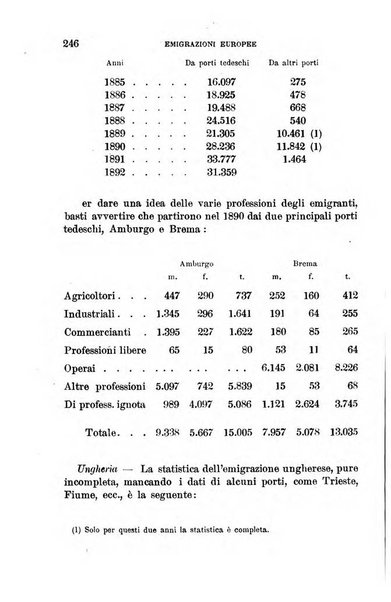 Annuario geografico-statistico pel ... illustrato con ... ritratti dei più celebri viaggiatori