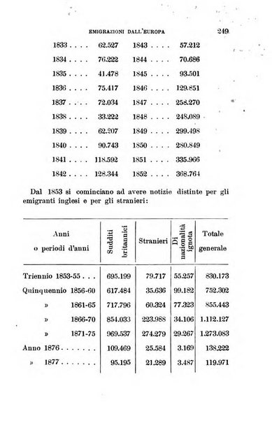 Annuario geografico-statistico pel ... illustrato con ... ritratti dei più celebri viaggiatori