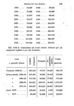 giornale/TO00176410/1891-1892/unico/00000259