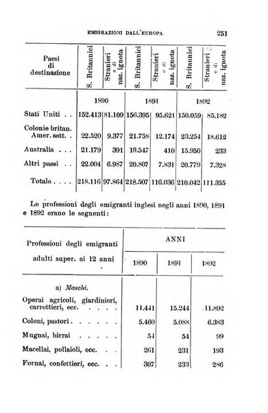 Annuario geografico-statistico pel ... illustrato con ... ritratti dei più celebri viaggiatori