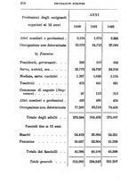 giornale/TO00176410/1891-1892/unico/00000264