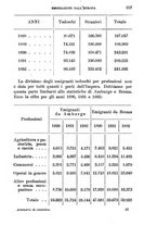giornale/TO00176410/1891-1892/unico/00000267