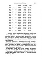 giornale/TO00176410/1891-1892/unico/00000269