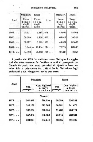 Annuario geografico-statistico pel ... illustrato con ... ritratti dei più celebri viaggiatori