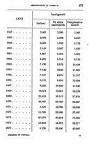 giornale/TO00176410/1891-1892/unico/00000283