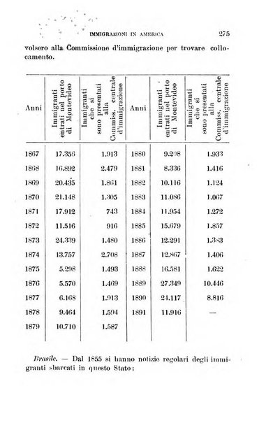 Annuario geografico-statistico pel ... illustrato con ... ritratti dei più celebri viaggiatori