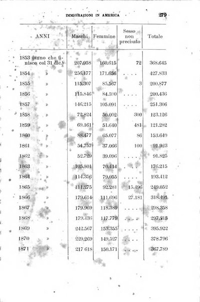 Annuario geografico-statistico pel ... illustrato con ... ritratti dei più celebri viaggiatori