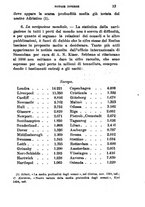 giornale/TO00176410/1893-1894/unico/00000027