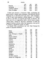 giornale/TO00176410/1893-1894/unico/00000050