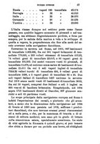 giornale/TO00176410/1893-1894/unico/00000057