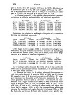 giornale/TO00176410/1893-1894/unico/00000148