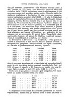 giornale/TO00176410/1893-1894/unico/00000151